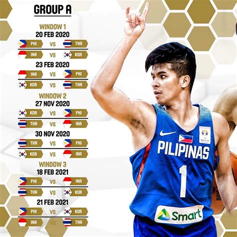 FIBA Asia Cup 2021 Qualifiers .